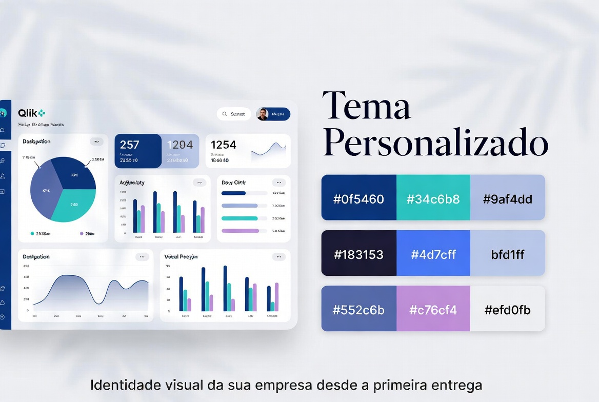 Prévia de tema personalizado